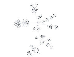 ForceSimulation - tree